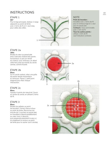 Livre introduction à la broderie blanche en couleur