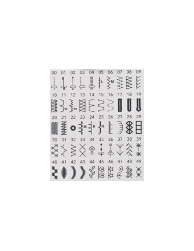 Macchina da cucire Janome Jubilee 150