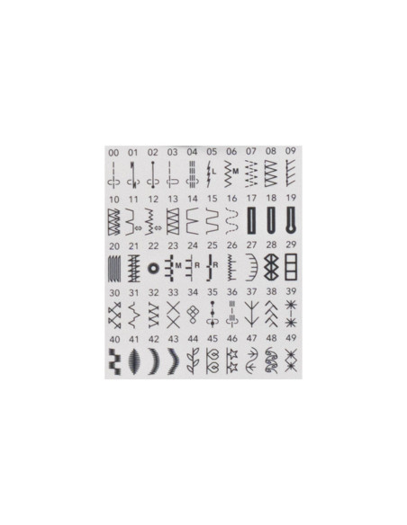 Macchina da cucire Janome Jubilee 150