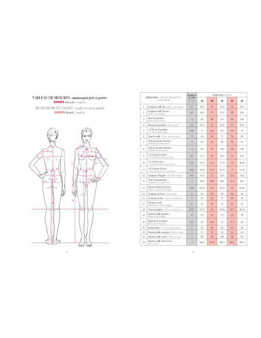 Libro diventare modellista: l'abbigliamento femminile volume 2