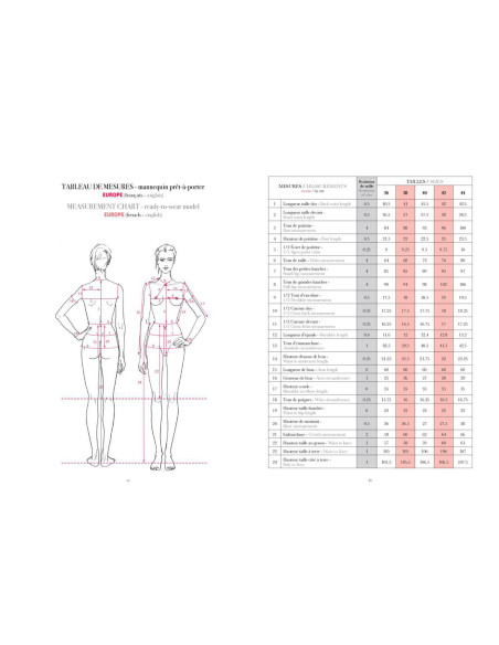 Libro diventare modellista: l'abbigliamento femminile volume 2