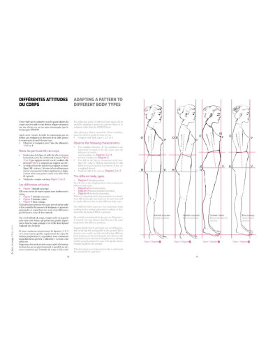 Libro diventare modellista: l'abbigliamento femminile volume 1