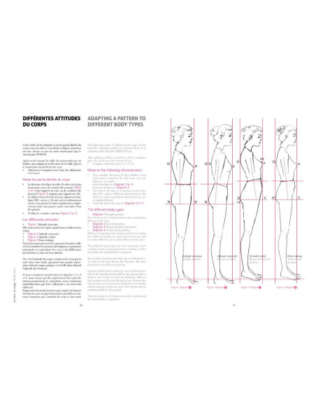 Libro diventare modellista: l'abbigliamento femminile volume 1