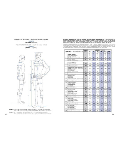 Libro diventare modellista: l'abbigliamento maschile