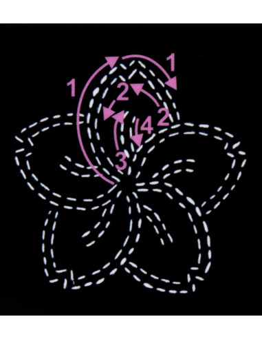 Modello per sashiko - Fiore di ciliegio