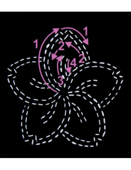 Modello per sashiko - Fiore di ciliegio