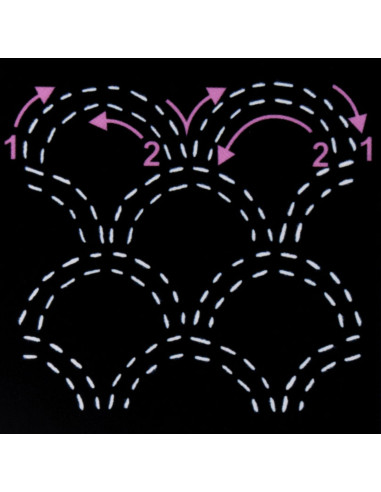 Modello per sashiko - Onde
