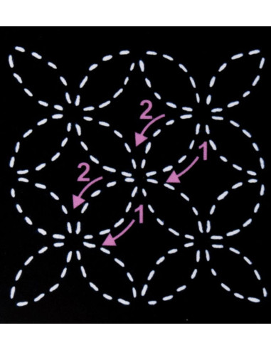 Modello per sashiko - Sette tesori