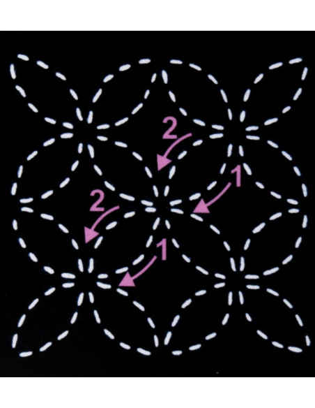 Modello per sashiko - Sette tesori