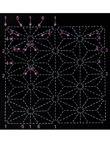 Modello per sashiko - Asa No Ha