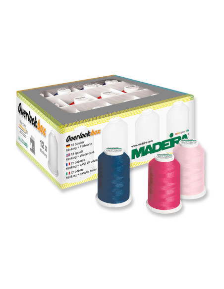 Scatola di 12 coni per tagliacuci Overlockbox Madeira - Blu Navy & Rosa