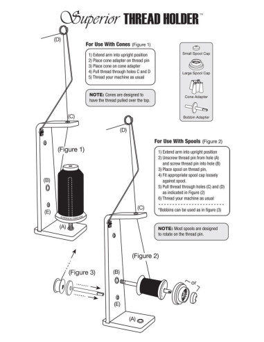 Supporto per fili per coni e bobine Superior Thread Holder
