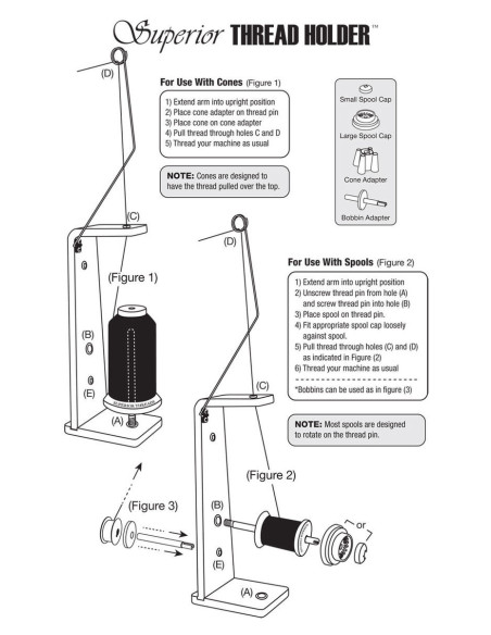 Supporto per fili per coni e bobine Superior Thread Holder