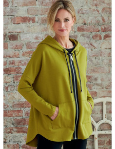 Modello di giacca - Butterick 6863 2