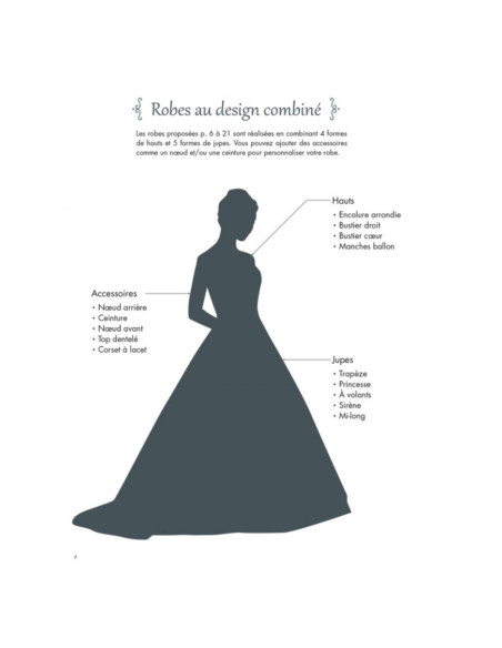 Libro Cucio il mio abito da sposa - 12 modelli e 6 accessori