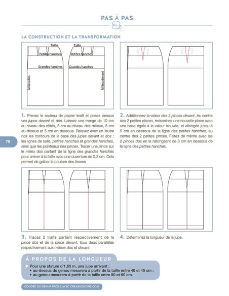 Libro cucire il denim