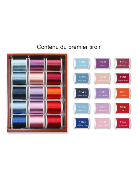 Mini set di fili da ricamo per macchina Rayon Madeira 1000 m