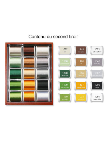 Mini set di fili da ricamo per macchina Rayon Madeira 1000 m