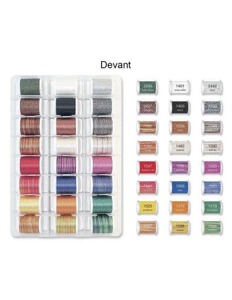 Valigia di fili da ricamo Deluxe Overlock Inspiration Madeira