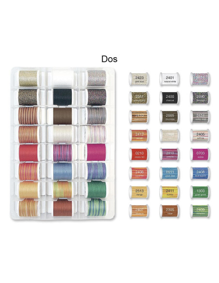 Valigia di fili da ricamo Deluxe Overlock Inspiration Madeira