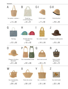 Borse e cappelli in rafia 2