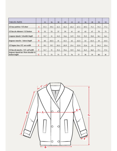 Modello di cappotto Cliff - Maison Fauve