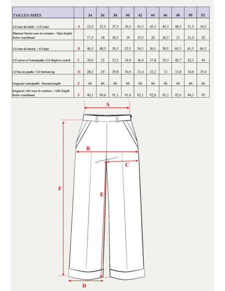 Modello di pantaloni Recif - Maison Fauve