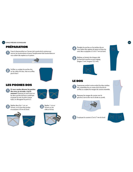 Libro cucire il jeans