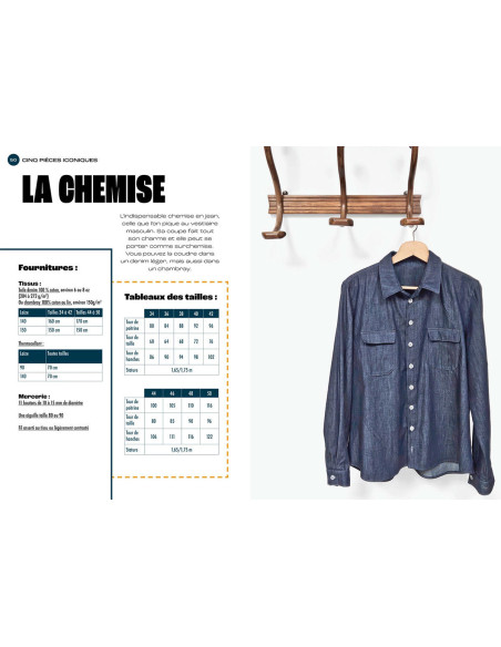 Libro cucire il jeans