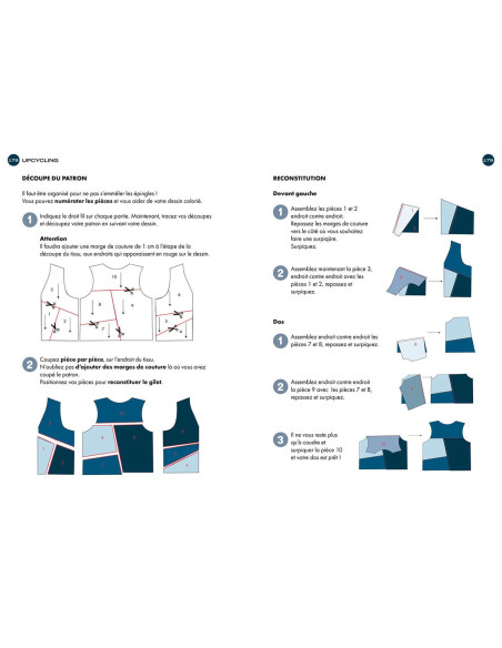 Libro cucire il jeans