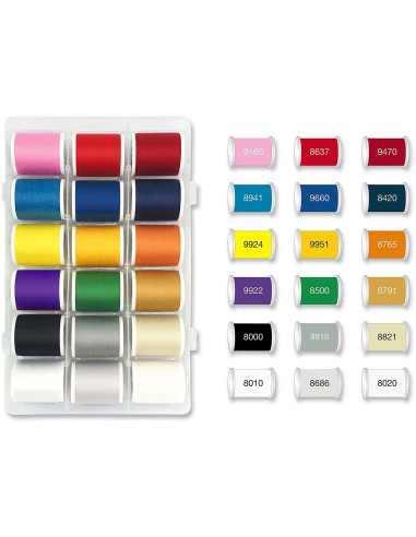 Valigia di fili da ricamo SmartBox Monogram AeroStitch Madeira