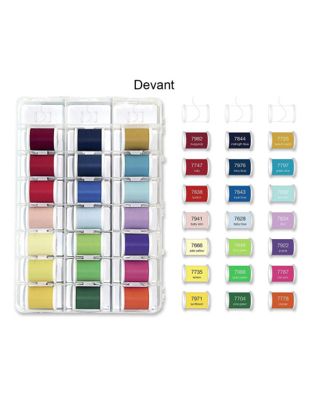 Valigia di fili da ricamo Deluxe Frosted Matt Madeira