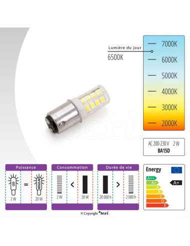 Lampadina LED a baionetta per macchina da cucire