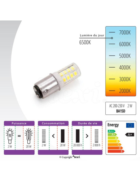 Lampadina LED a baionetta per macchina da cucire