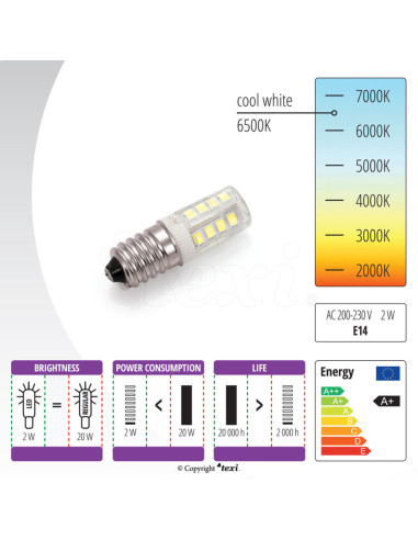 Lampadina a vite LED per macchina da cucire