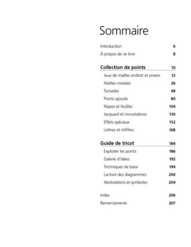 Libro 300 punti di maglia