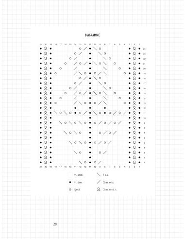 Libro lavorare a maglia calzini - piccolo quaderno di maglieria