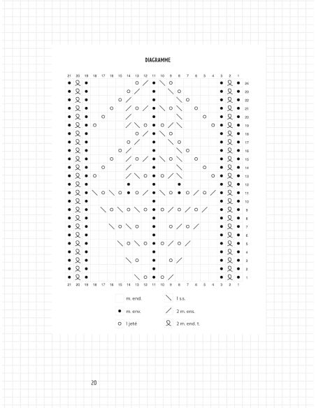Libro lavorare a maglia calzini - piccolo quaderno di maglieria