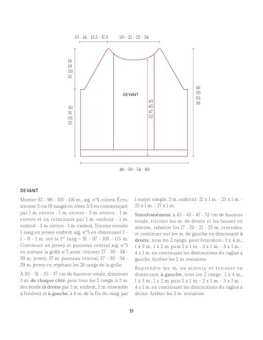Libro maglie nordiche - 12 modelli da lavorare a maglia per l'inverno