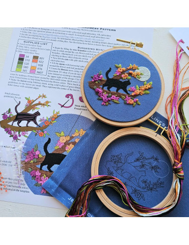 Kit broderie - Mini Catwalk
