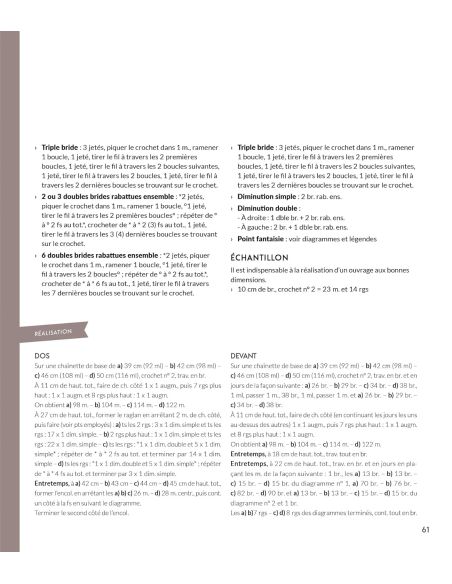 Libro di tendenza sull'uncinetto