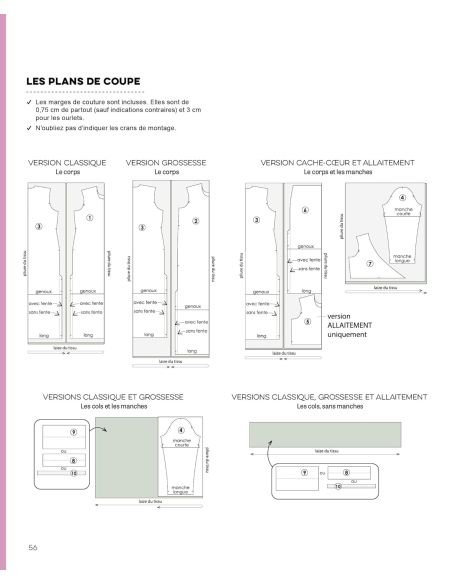 Libro i fondamentali del guardaroba 2