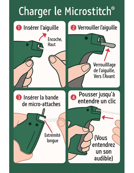 Kit pistola da costruzione con graffette MicroStitch