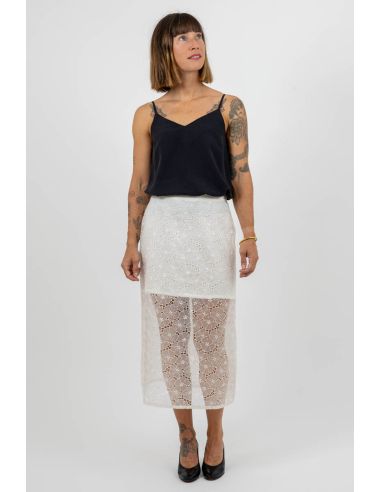Modello di gonne Ruby - I am patterns