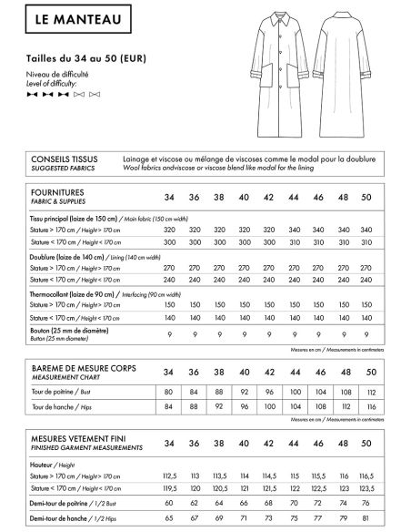 Patron IL cappotto - Atelier Brunette